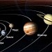 Знаешь ли ты планеты Солнечной системы